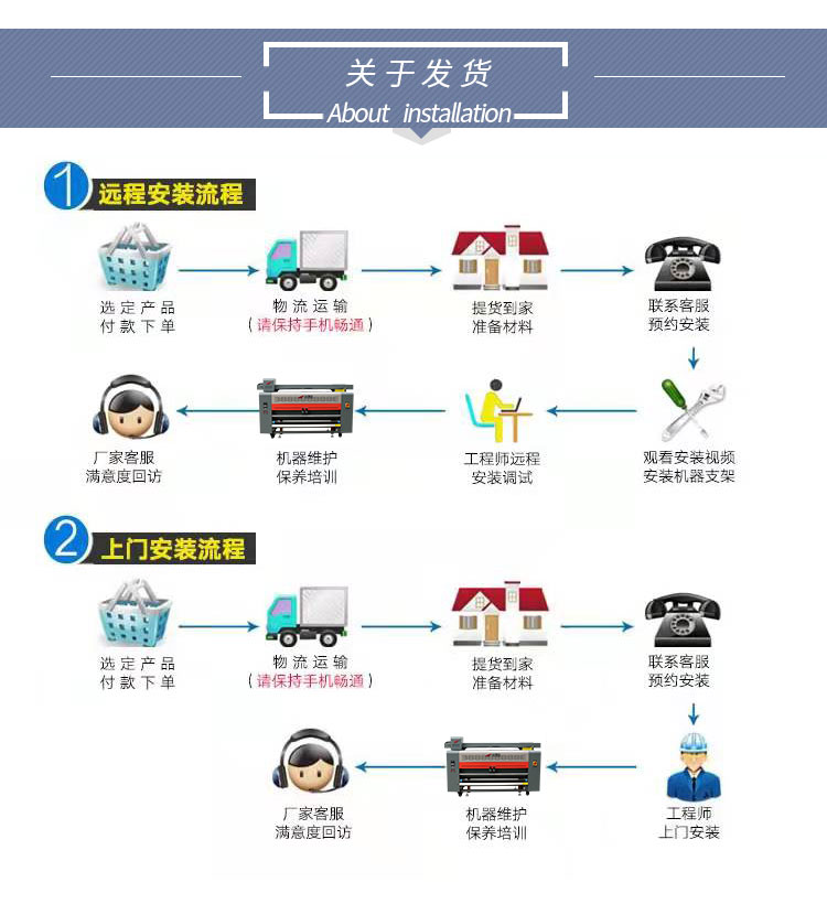 2108A旗舰版