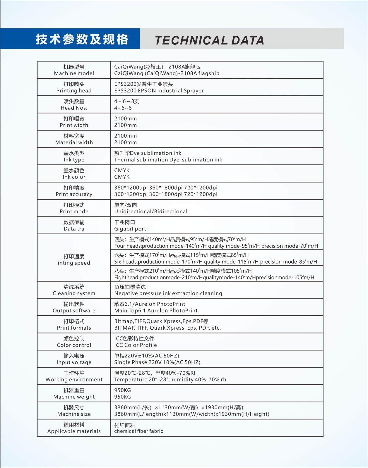 2108A旗舰版